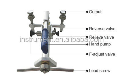 Comparador de manômetros de pressão pneumáticos HS702 Air Media com design fácil de usar